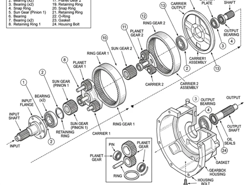 Diagram of a planetary joint for a humanoid robot